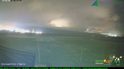 immagine della webcam nei dintorni di Rocca di Mezzo: webcam Sant'Eusanio Forconese