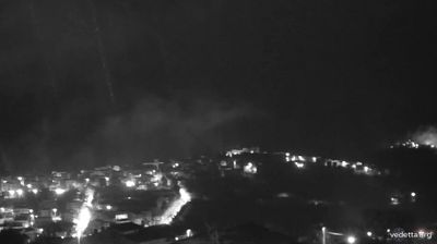 immagine della webcam nei dintorni di Termoli: webcam Palata