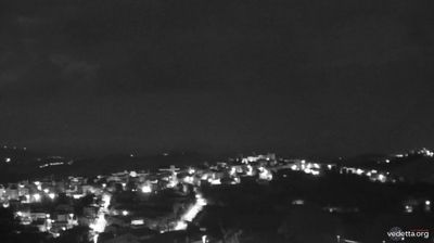 immagine della webcam nei dintorni di Santa Croce di Magliano: webcam Palata