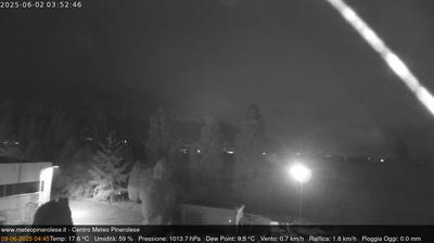 Preview delle webcam di Pinerolo