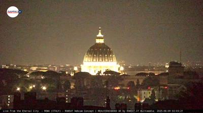 Preview delle webcam di Roma