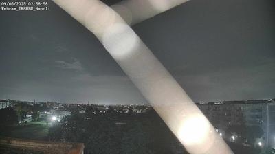 immagine della webcam nei dintorni di Terzigno: webcam Casoria