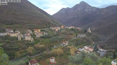 immagine della webcam nei dintorni di Mendatica: webcam Nasino