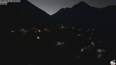 immagine della webcam nei dintorni di Toirano: webcam Nasino