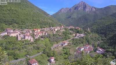 immagine della webcam nei dintorni di Borghetto Santo Spirito: webcam Nasino