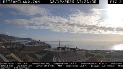 Preview delle webcam di Chiavari