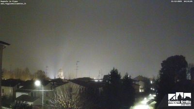 immagine della webcam nei dintorni di Sassuolo: webcam Bagnolo in Piano