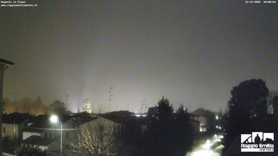 immagine della webcam nei dintorni di Sassuolo: webcam Bagnolo in Piano