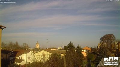 immagine della webcam nei dintorni di Cavriago: webcam Bagnolo in Piano