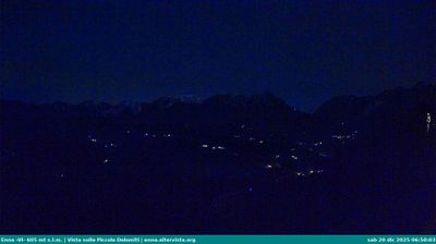 immagine della webcam nei dintorni di Trissino: webcam Torrebelvicino