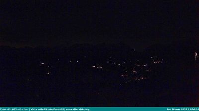 immagine della webcam nei dintorni di Valli del Pasubio: webcam Torrebelvicino