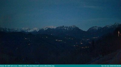 immagine della webcam nei dintorni di Valli del Pasubio: webcam Torrebelvicino