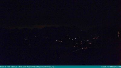 immagine della webcam nei dintorni di Monte di Malo: webcam Torrebelvicino