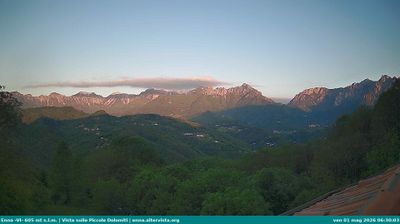 immagine della webcam nei dintorni di Malga San Giorgio: webcam Torrebelvicino