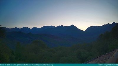 immagine della webcam nei dintorni di Posina: webcam Torrebelvicino
