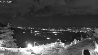 immagine della webcam nei dintorni di Martina Franca: webcam Selva di Fasano