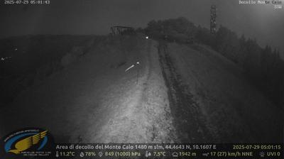 immagine della webcam nei dintorni di Castelnovo ne' Monti: webcam Schia