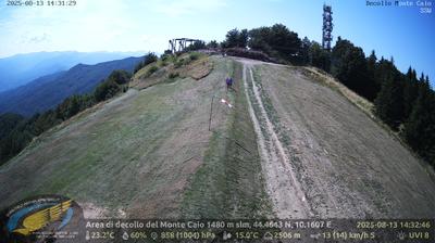 immagine della webcam nei dintorni di Pratospilla: webcam Schia