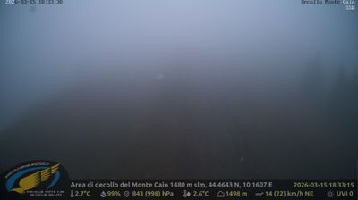 immagine della webcam nei dintorni di Castelnovo ne' Monti: webcam Schia
