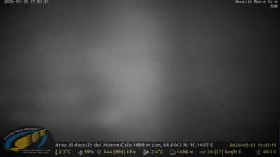 immagine della webcam nei dintorni di Castelnovo ne' Monti: webcam Schia