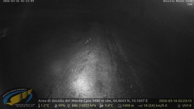 immagine della webcam nei dintorni di Varano de' Melegari: webcam Schia