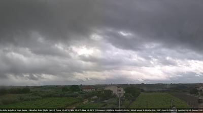 immagine della webcam nei dintorni di Lido di Casalbordino: webcam Crecchio