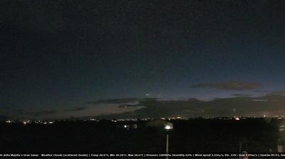 immagine della webcam nei dintorni di Postilli: webcam Crecchio