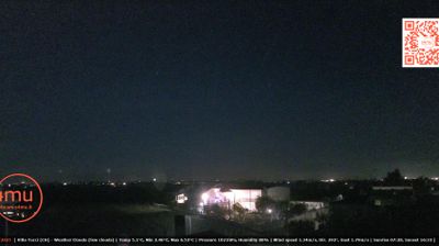 immagine della webcam nei dintorni di Pineta: webcam Crecchio