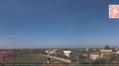 immagine della webcam nei dintorni di Pretoro: webcam Crecchio