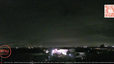 immagine della webcam nei dintorni di Pianella: webcam Crecchio