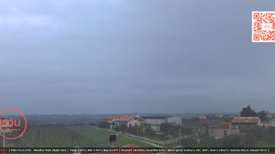 immagine della webcam nei dintorni di Casoli: webcam Crecchio