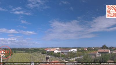 immagine della webcam nei dintorni di Passolanciano-Majelletta: webcam Crecchio