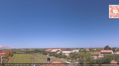 immagine della webcam nei dintorni di Santa Filomena: webcam Crecchio