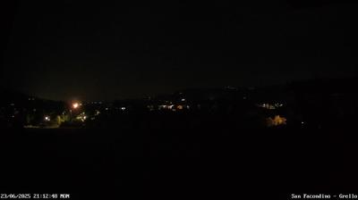 Preview delle webcam di Gualdo Tadino