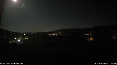 Preview delle webcam di Gualdo Tadino