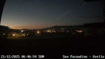 immagine della webcam nei dintorni di San Francesco: webcam Gualdo Tadino