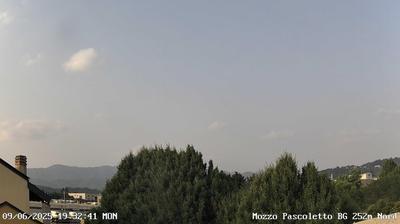 Preview delle webcam di Mozzo › Nord-Est