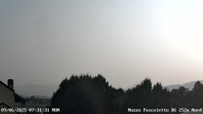 immagine della webcam nei dintorni di Bergamo: webcam Ponte San Pietro