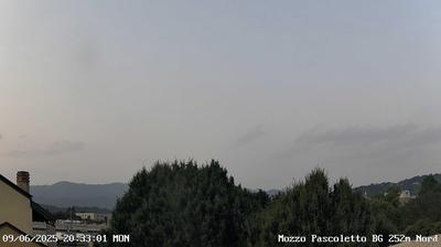 immagine della webcam nei dintorni di Albino: webcam Ponte San Pietro