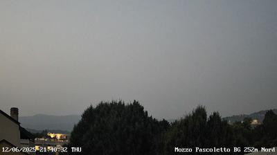 immagine della webcam nei dintorni di Valbrembo: webcam Ponte San Pietro