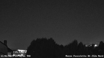 immagine della webcam nei dintorni di Orio al Serio: webcam Ponte San Pietro