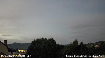 immagine della webcam nei dintorni di Monte Marenzo: webcam Ponte San Pietro