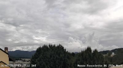 Preview delle webcam di Ponte San Pietro