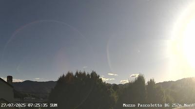 immagine della webcam nei dintorni di Strozza: webcam Ponte San Pietro