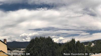 immagine della webcam nei dintorni di Cornate d'Adda: webcam Ponte San Pietro