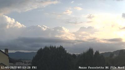 Preview delle webcam di Ponte San Pietro