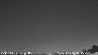 immagine della webcam nei dintorni di Paladina: webcam Ponte San Pietro