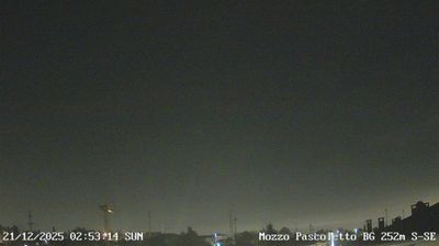 immagine della webcam nei dintorni di Albino: webcam Ponte San Pietro