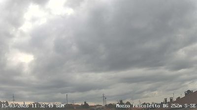 immagine della webcam nei dintorni di Albino: webcam Ponte San Pietro