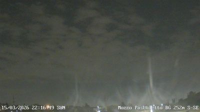 immagine della webcam nei dintorni di Paladina: webcam Ponte San Pietro